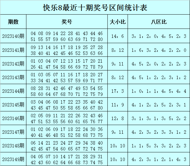 新澳2024最新版,科学解答解释落实_标准版6.676