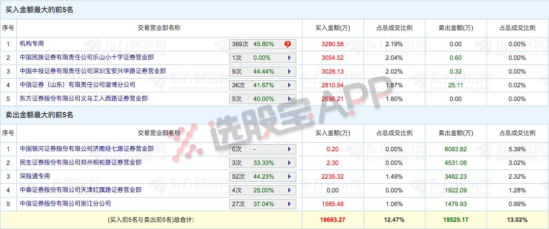 2024澳门天天开彩大全,准确资料解释落实_win204.310