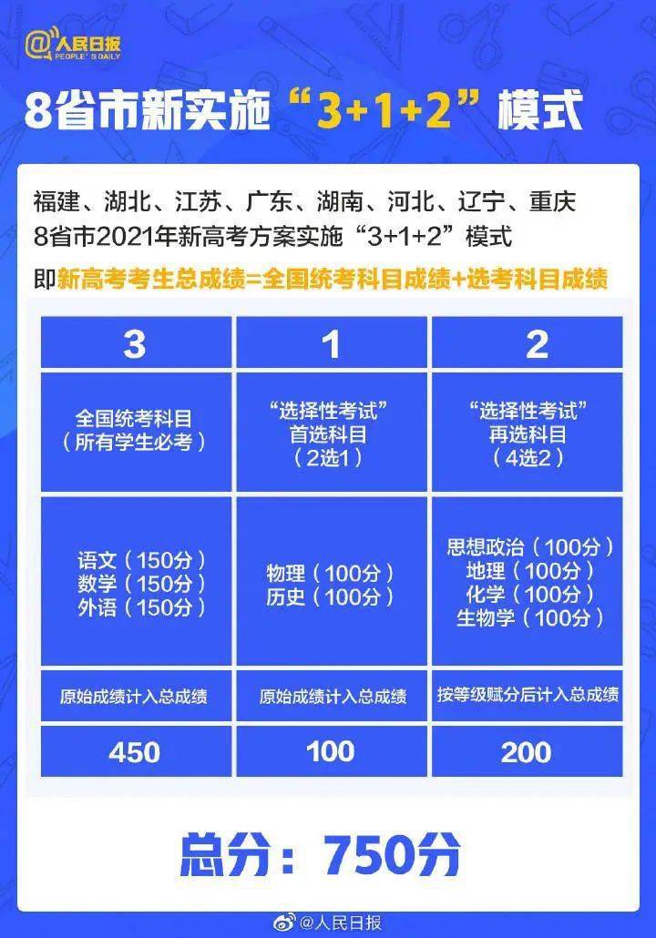 二四六天天彩资料大全网,决策资料解释落实_定制版5.18