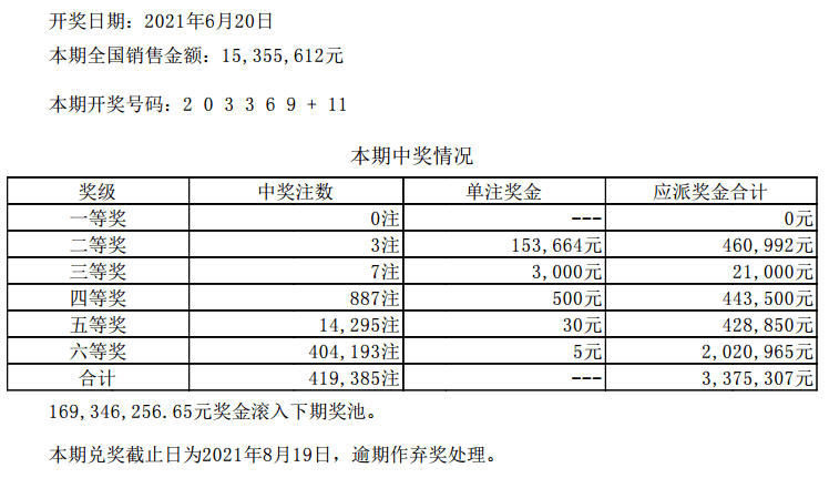 钢质安全门 第30页