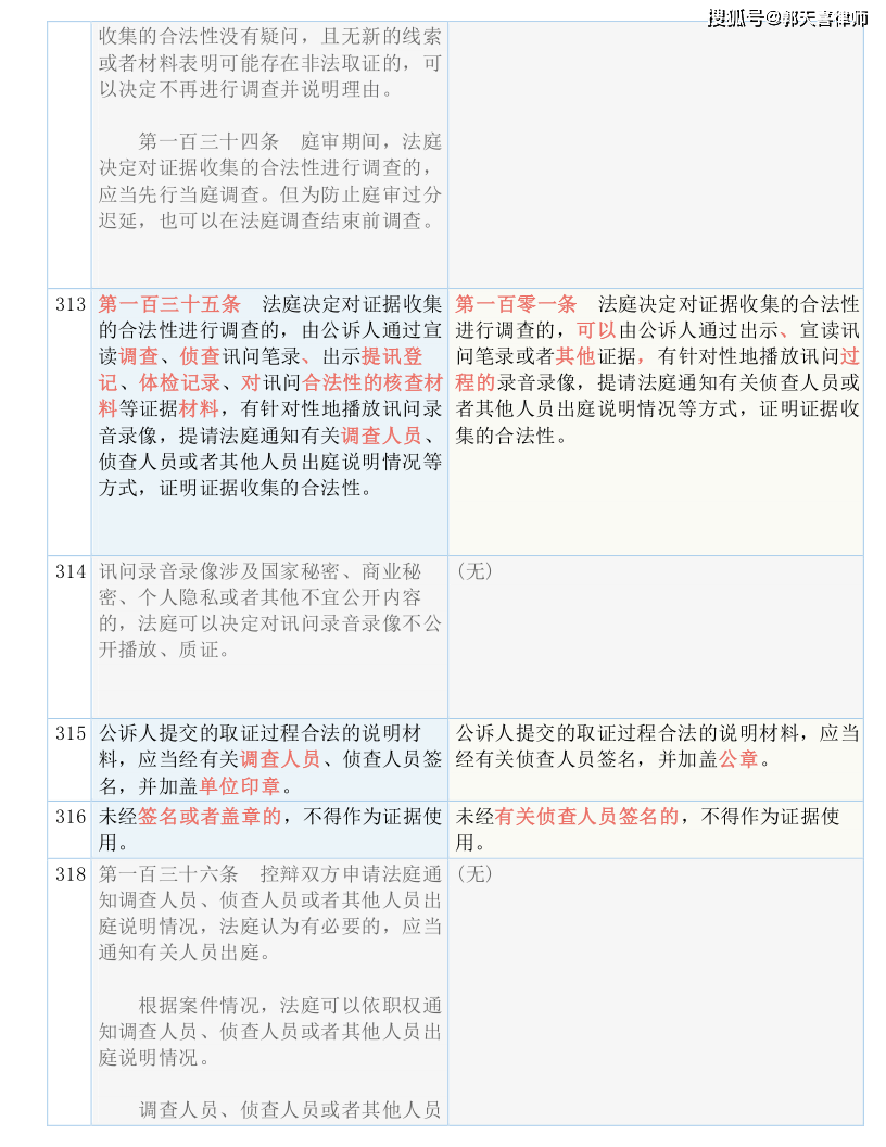 新澳内部资料精准大全,准确资料解释落实_经典版173.213