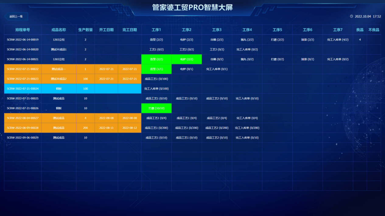 非标门 第29页