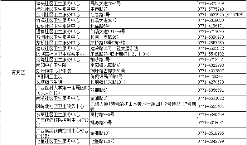 2024年澳门管家婆三肖100%,最新热门解答落实_模拟版9.151