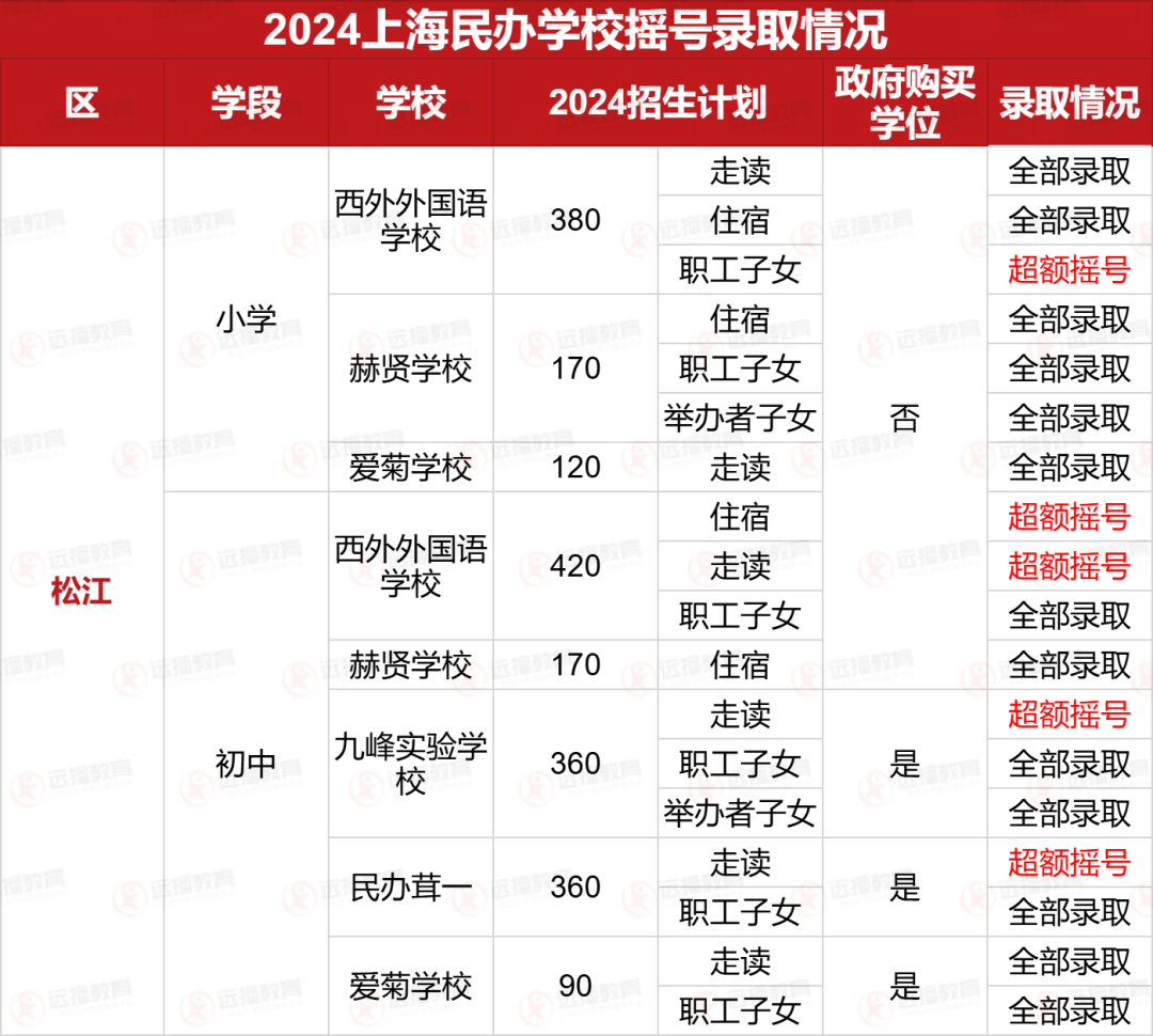 新澳2024今晚开奖结果,最新答案解释落实_5D50.21.81