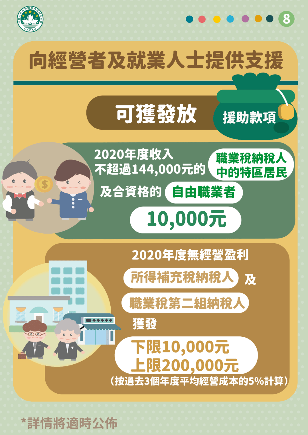 新澳门码内部资料免费,广泛的解释落实支持计划_动态版20.061