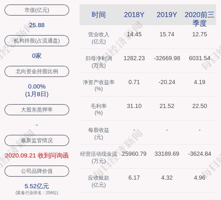 富瑞特装机构最新调研报告揭秘，关键词揭示未来发展动向