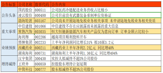 湖南海利重组传闻及企业变革与未来发展展望