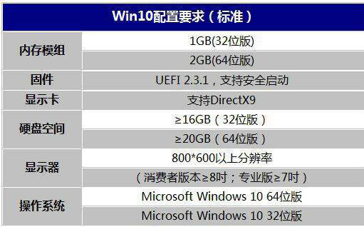 2024天天彩资料大全免费600,全面解答解释落实_win204.310