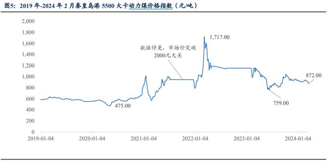 新澳2024资料大全免费,准确资料解释落实_豪华版800.200