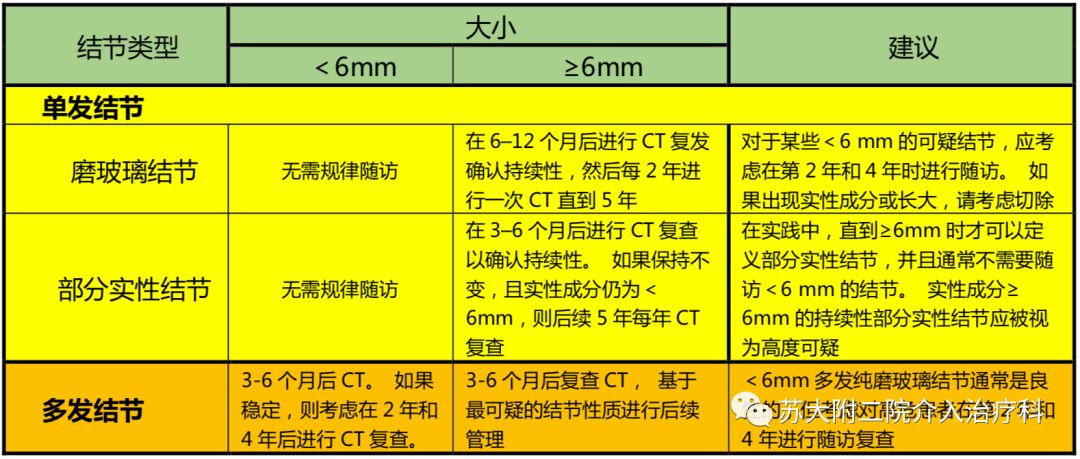 澳门精准免费资料大全179,功能性操作方案制定_影像版1.667