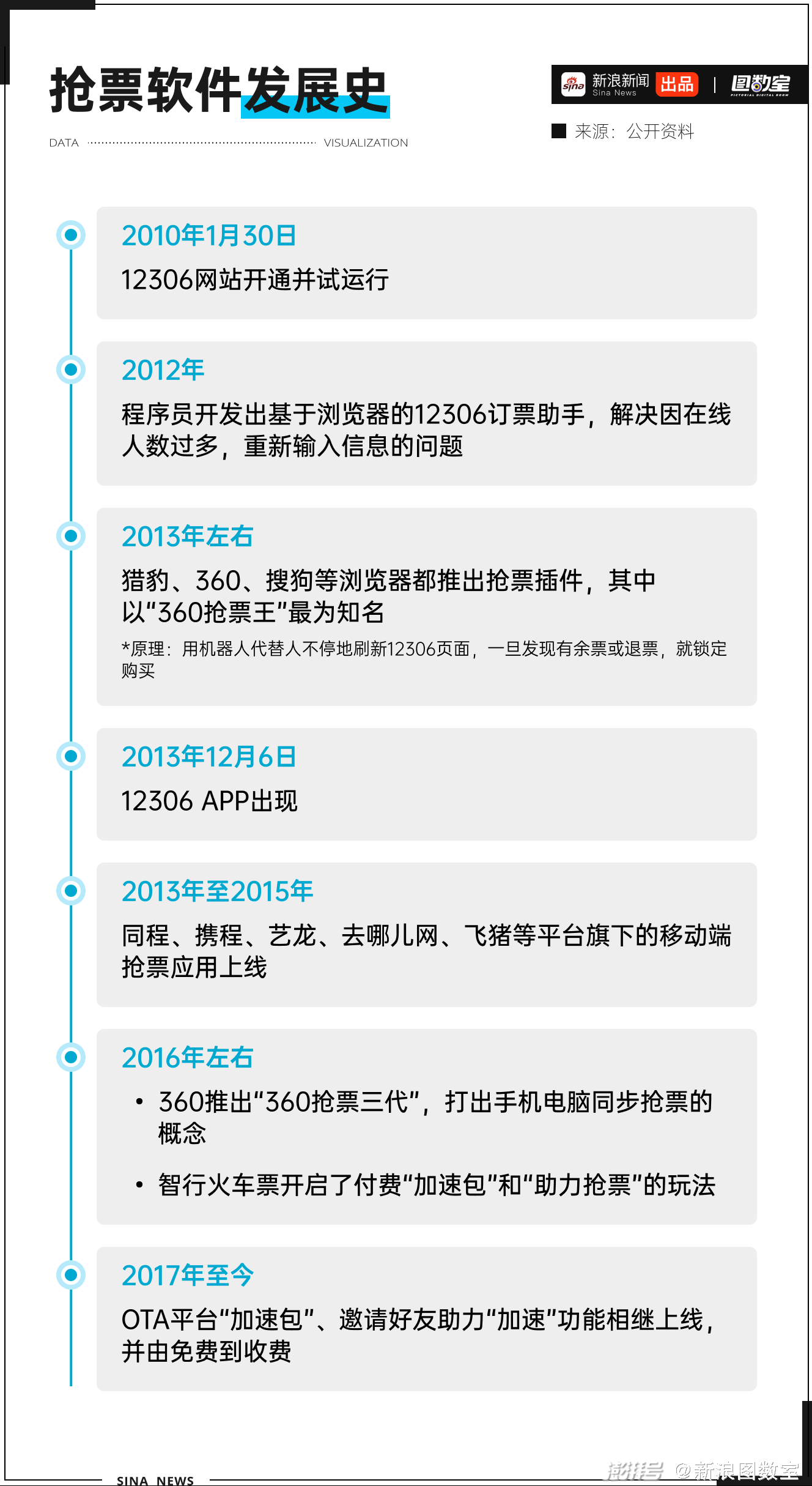 新澳门开奖记录查询今天,具体操作步骤指导_精简版104.330