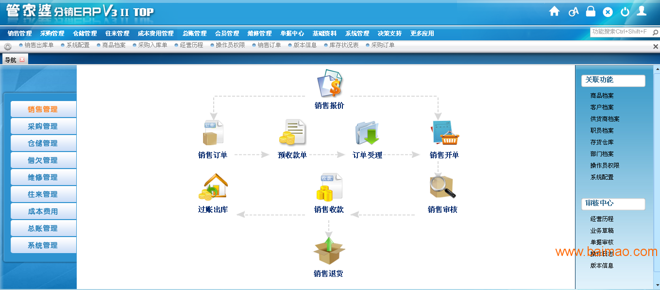 7777788888管家婆精准版游戏介绍,结构解答解释落实_豪华版5.387