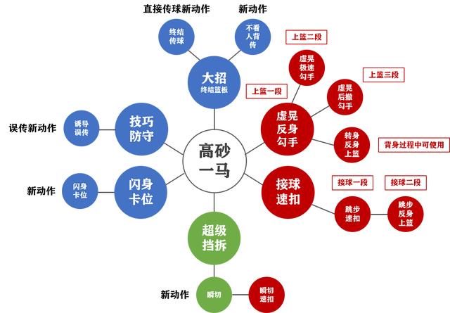 2024澳门特马今晚开什么,高度协调策略执行_手游版3.686