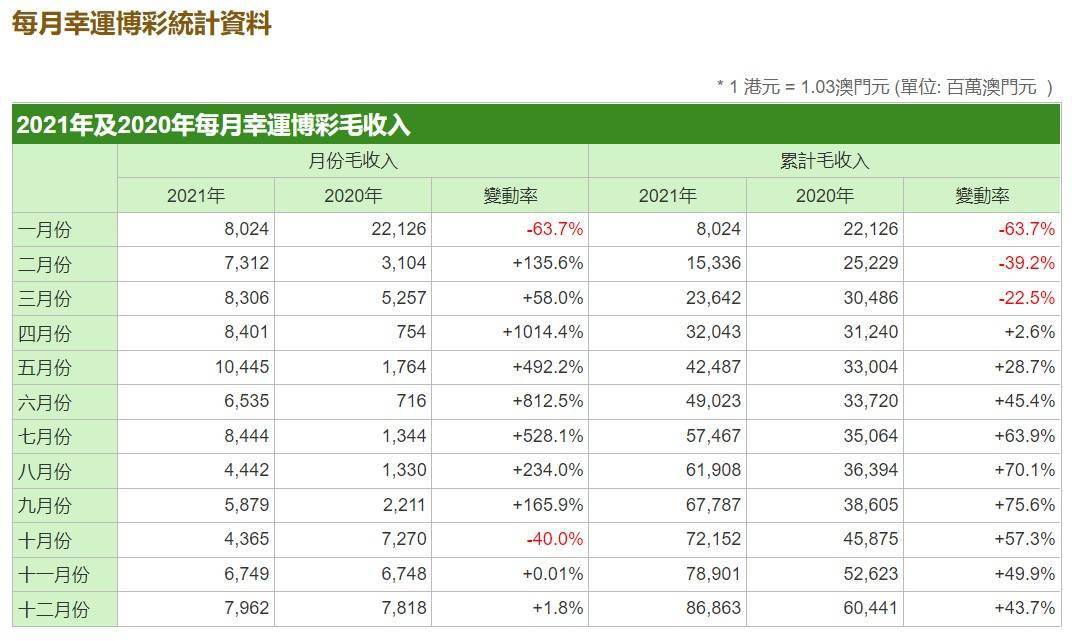 澳门精准四肖期期中特公开,收益成语分析落实_5D58.23.13