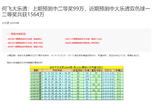 今晚澳门特马开的什么号码2024,功能性操作方案制定_进阶版6.661