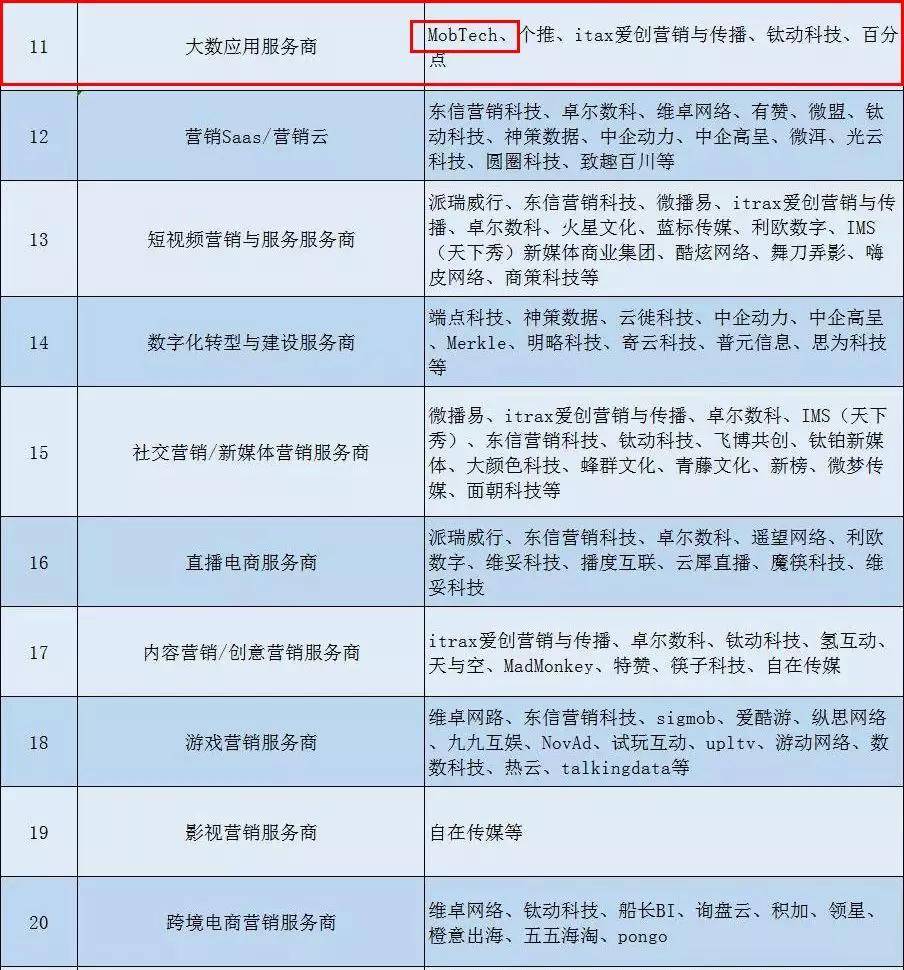 澳门三肖三码精准1OO%丫一,决策资料解释落实_限量版5.867