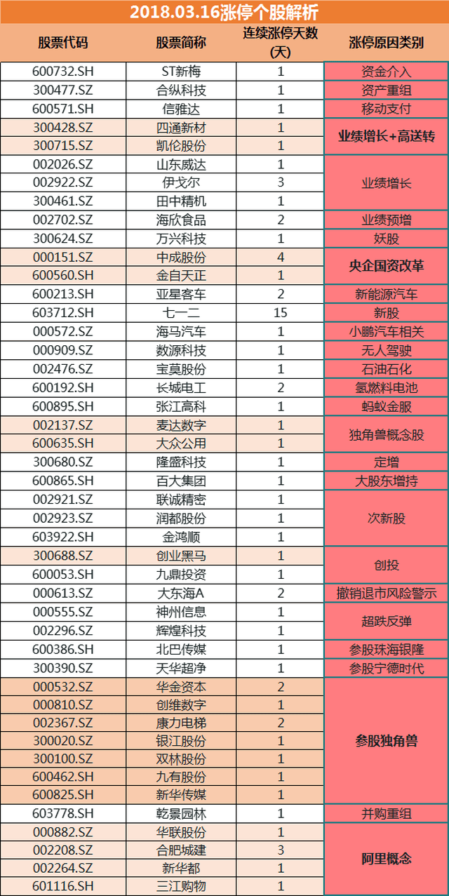 2024新澳门开奖,全面理解执行计划_储蓄版19.53