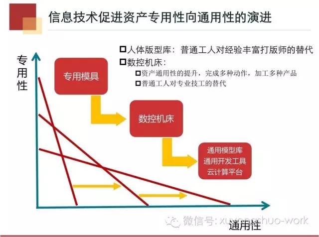 澳门一码一肖一恃一中347期,定制化执行方案分析_精英版301.135