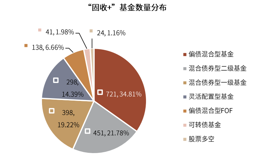 新奥彩资料免费提供,数据驱动执行方案_豪华版180.200