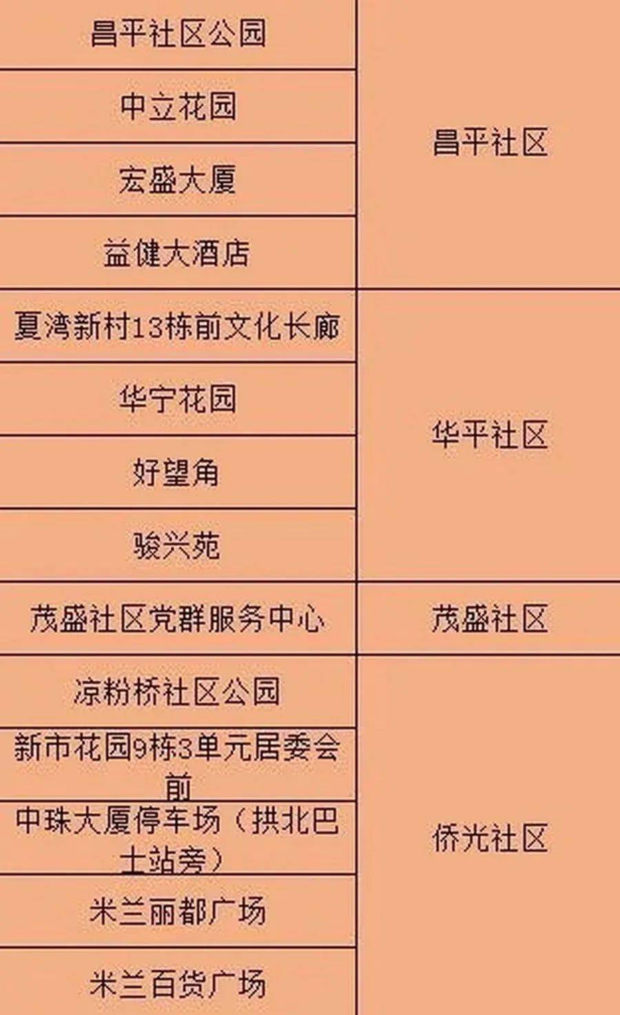 新澳门今天开奖结果,连贯性执行方法评估_标准版90.64.23