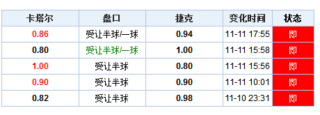 澳门开奖结果+开奖记录表本,实用性执行策略讲解_Android176.805