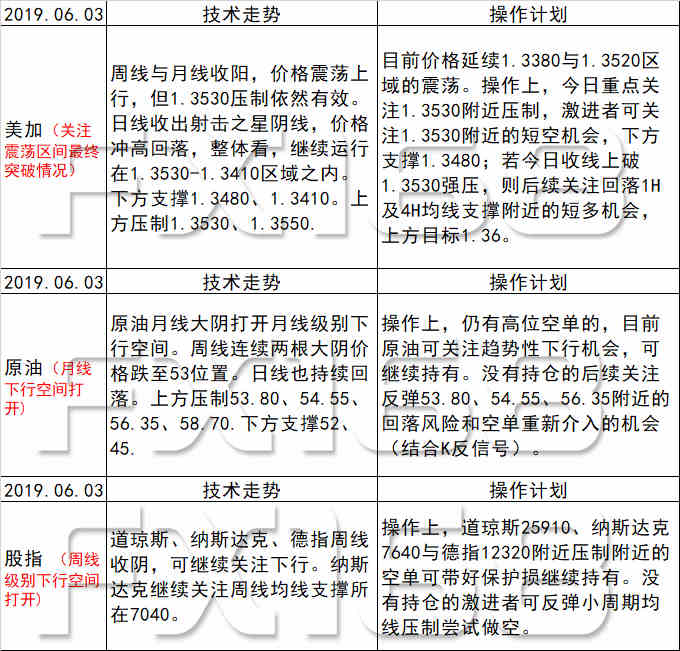 非标门 第18页