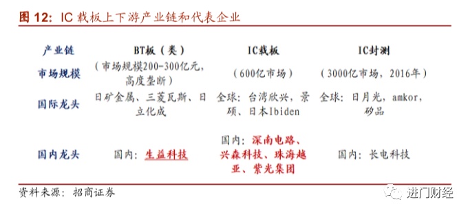 澳门精准四肖期期中特公开,国产化作答解释落实_户外版65.821