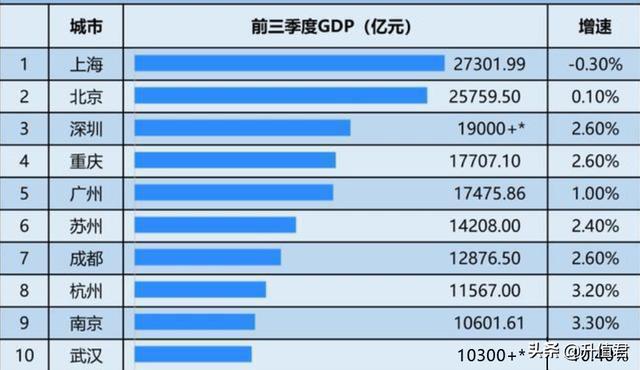 2024年10月 第21页