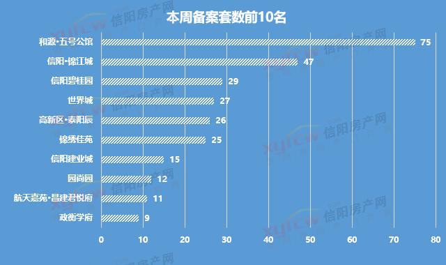 政衡学府最新消息