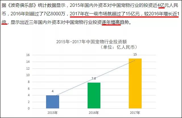 秋叶飘零