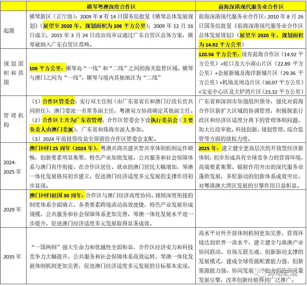 新澳精准资料区公开免费,全面理解执行计划_精英版108.815