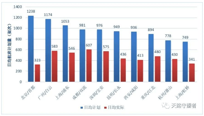 777777788888888最快开奖,全面理解执行计划_豪华版170.200