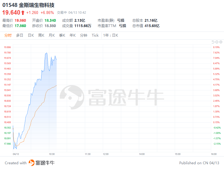 澳门最准四不像,决策资料解释落实_手游版8.880