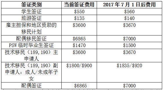 新澳开奖记录今天结果查询表,重要性解释落实方法_5D57.23.13