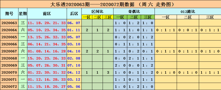 494949澳门今晚开什么454411,平衡性策略实施指导_Android346.175