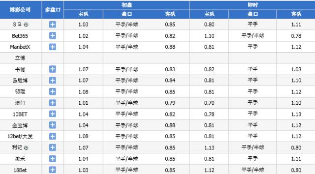 2024今晚澳门开奖记录,效率资料解释落实_豪华版6.15