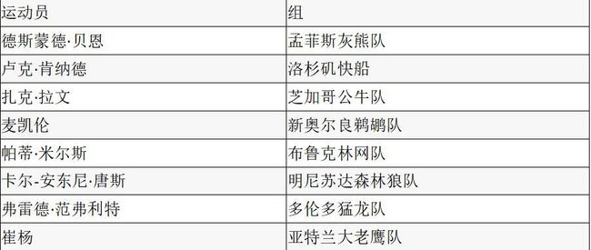 防盗门 第11页