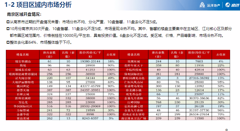 2024年11月1日 第50页