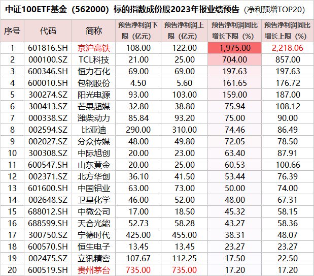 澳门三肖三码精准100%黄大仙,经济性执行方案剖析_进阶版6.663