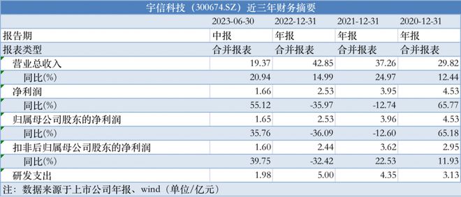 2024新奥今晚开什么资料,互动性执行策略评估_标准版90.67.21