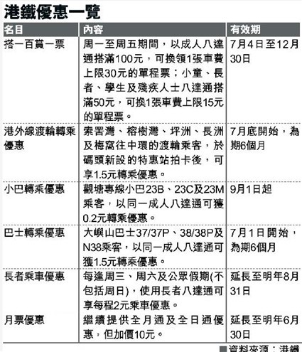 香港最准100‰免费,可靠解答解释落实_游戏版176.805