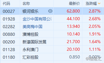 2024澳门今晚开奖号码,高效实施方法解析_增强版78.871