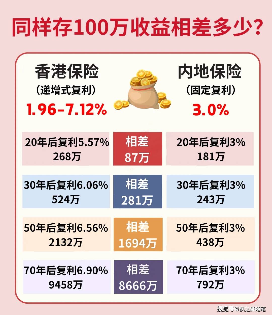 2024澳门六今晚开奖结果是多少,经典解释落实_试用版8.156