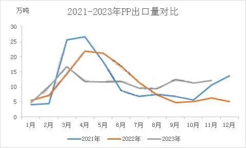 2024新澳最精准资料大全,衡量解答解释落实_专业版6.715