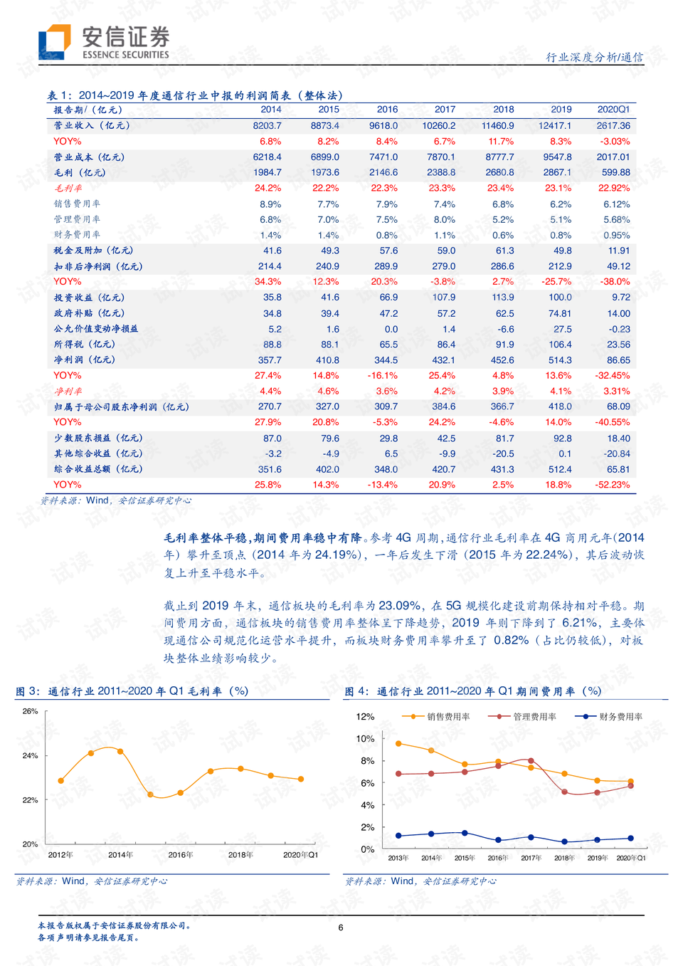 2024新澳门历史开奖记录查询结果,国产化作答解释落实_5D57.23.13