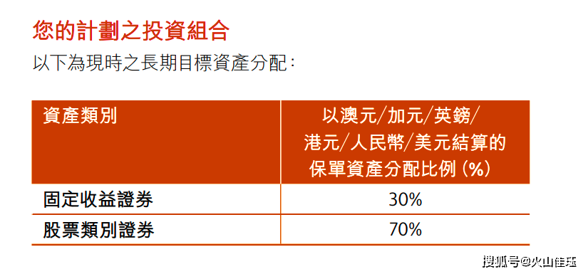 香港最快最准资料免费2017-2,资源整合策略实施_CT65.966