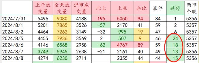 刘伯温的4949资料,数据资料解释落实_2DM26.50.79