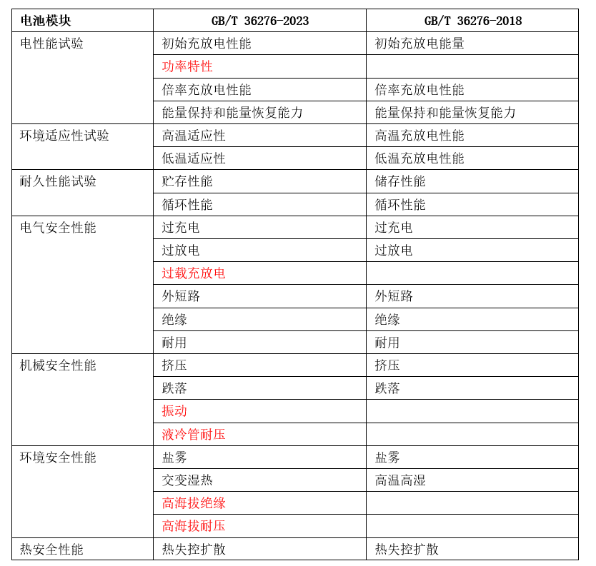 2024年11月 第41页