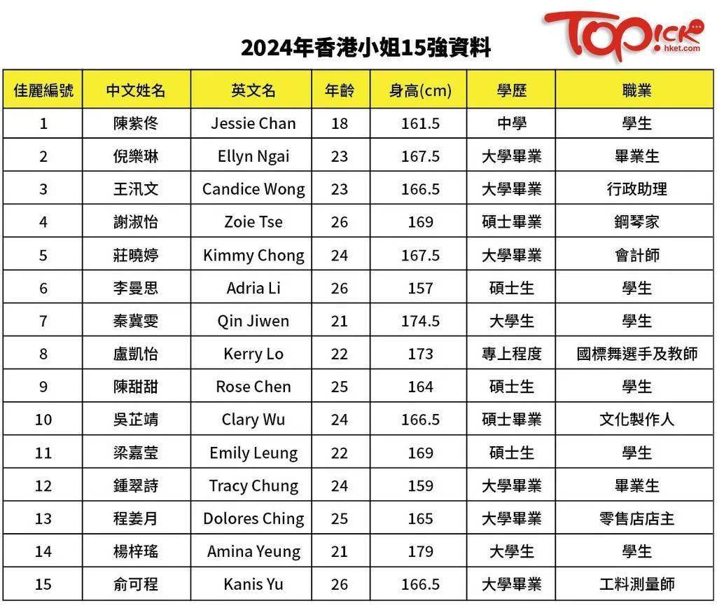 香港2024正版免费资料,全部解答解释落实_粉丝版254.273