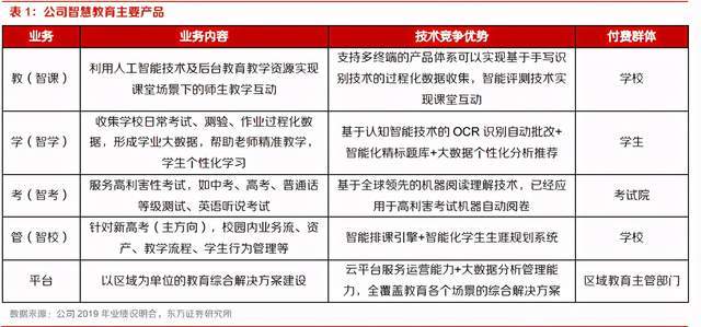 新澳精准资料免费提供,涵盖了广泛的解释落实方法_交互版5.600